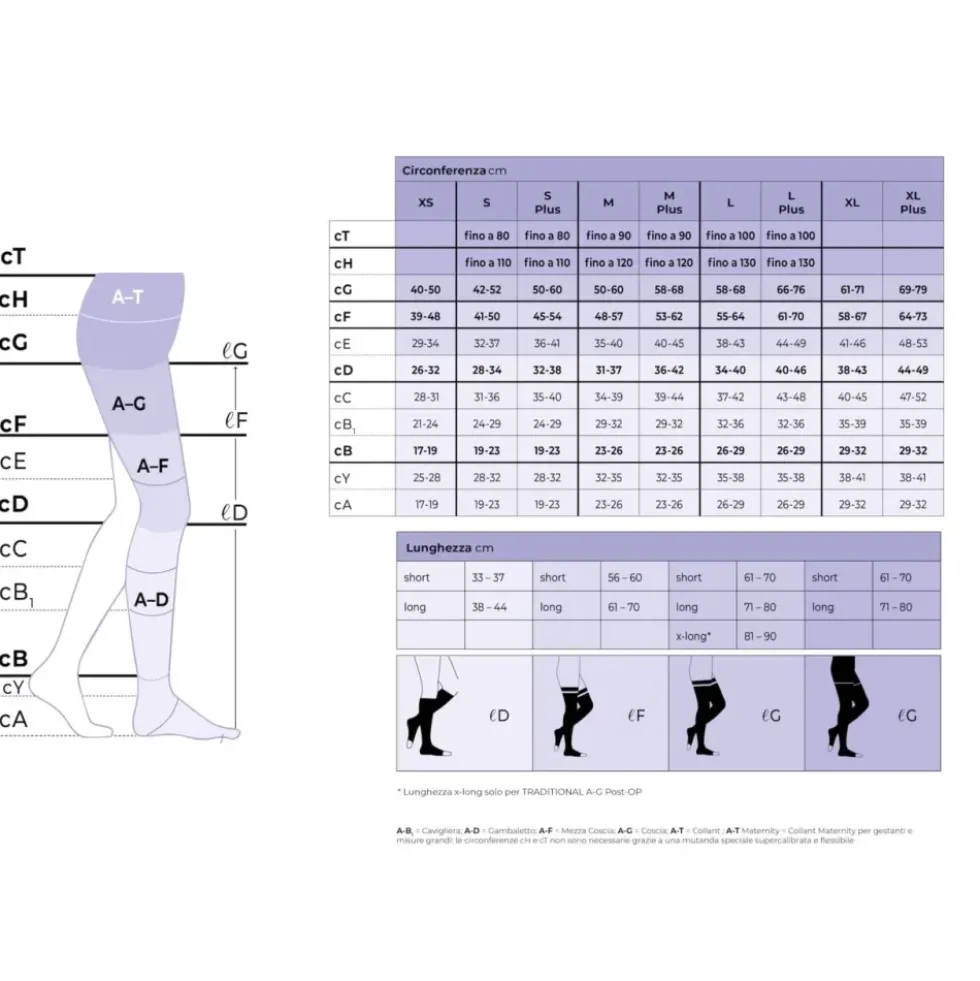 SIGVARIS AG MONOCOLLANT TRADITIONAL CLASSE 2 - 3 PUNTA APERTA