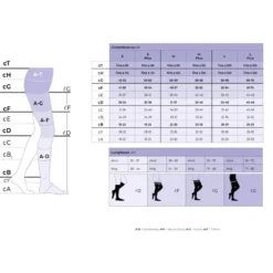 SIGVARIS AT CLASSICAL COLLANT CLASSE 1 - 2 PUNTA APERTA/CHIUSA